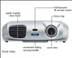 ویدئوپروژکتور استوک دست دوم اپسون Epson EMP-S1